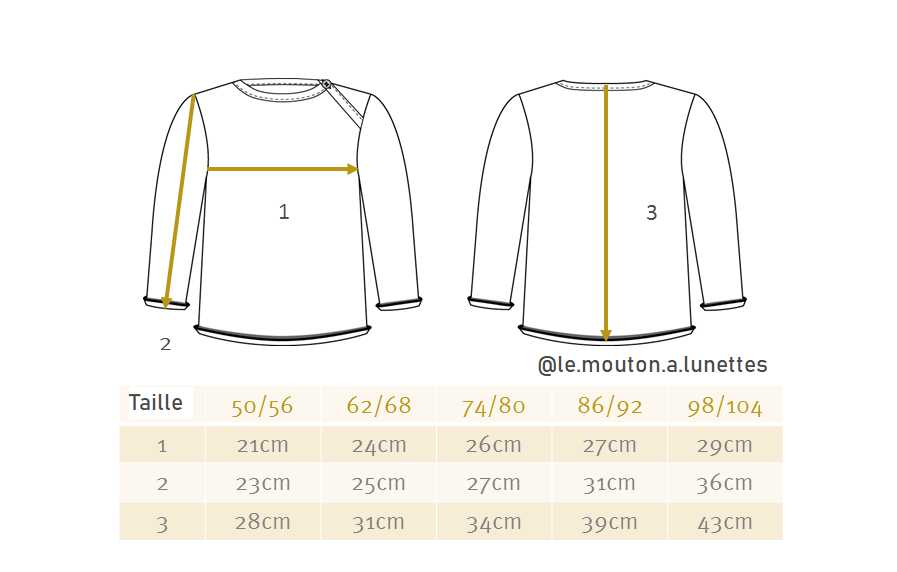 Guide des tailles
