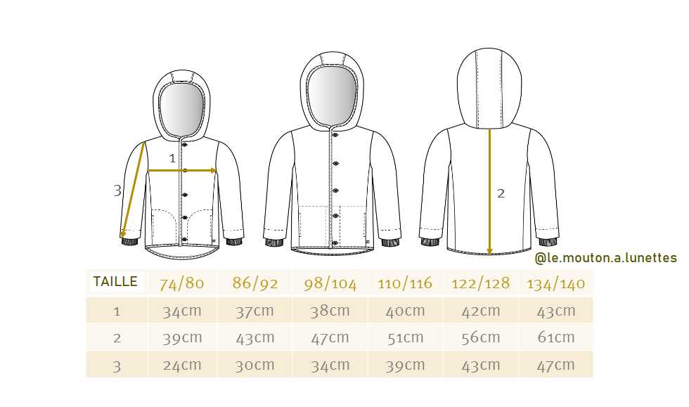 Guide des tailles