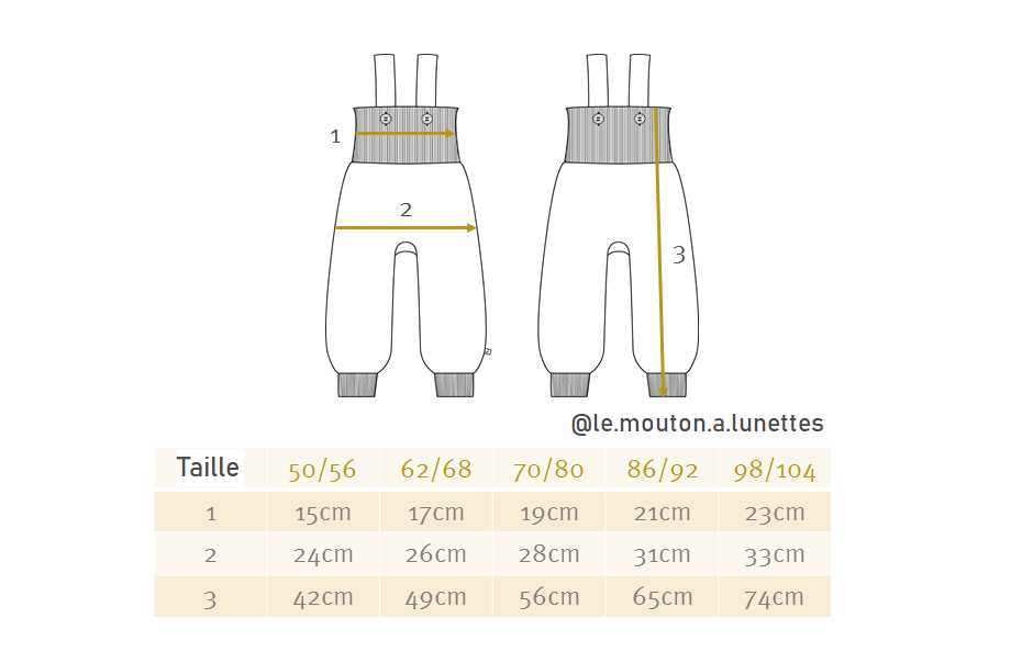 Guide des tailles