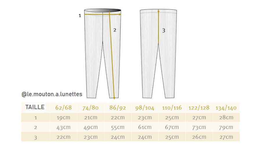 Guide des tailles
