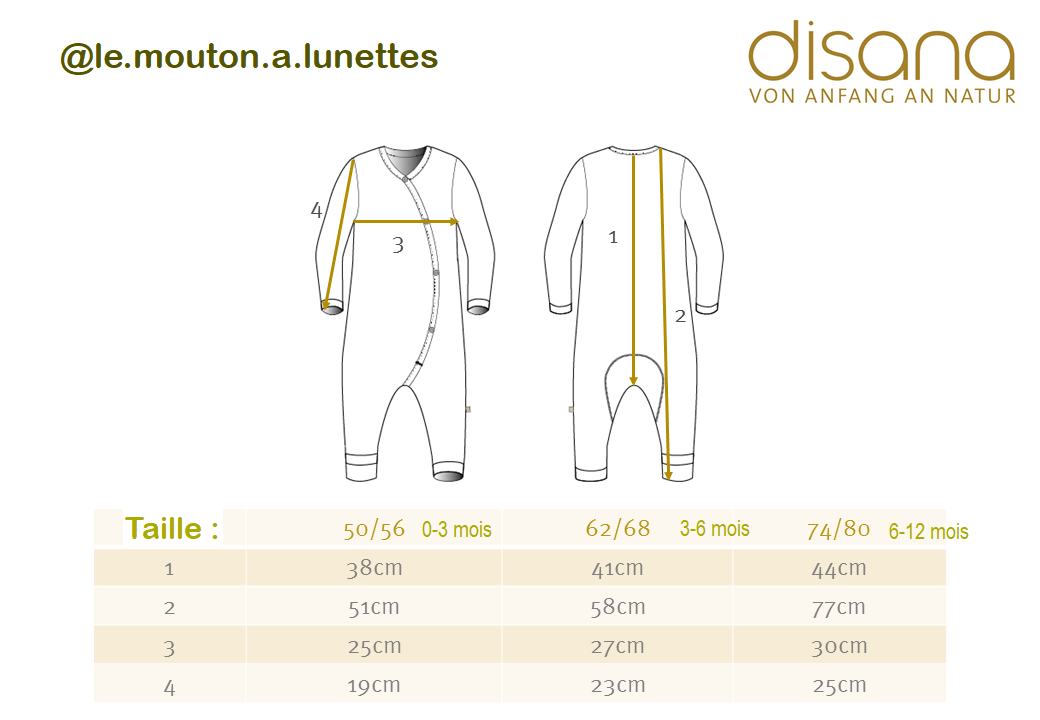 Guide des tailles