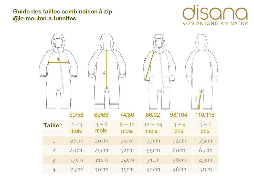 Guide des tailles