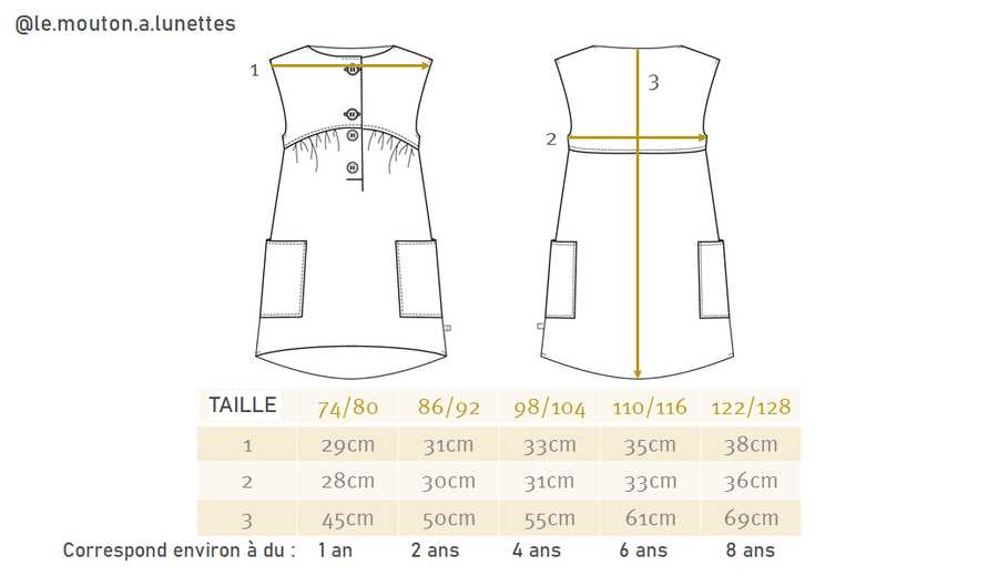 Guide des tailles