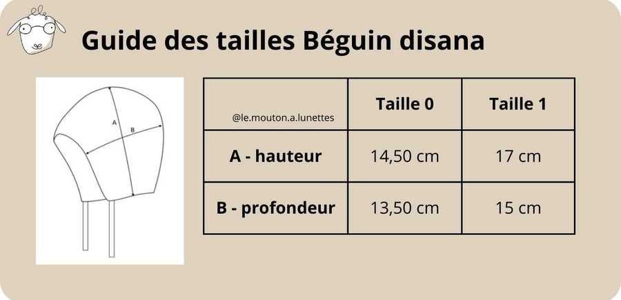 Guide des tailles