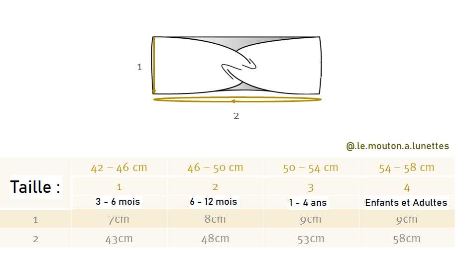 Guide des tailles
