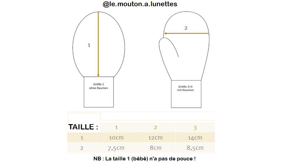 Guide des tailles