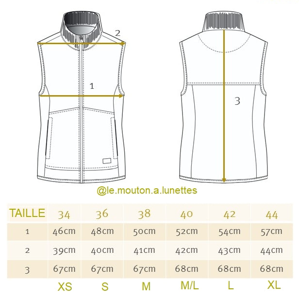 Guide des tailles