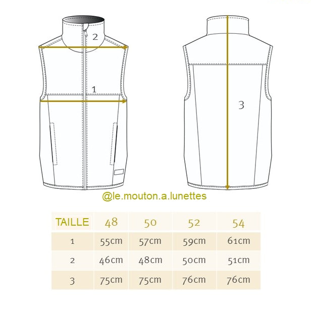 Guide des tailles