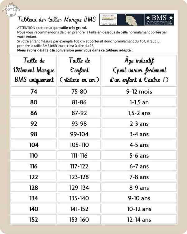 Guide des tailles