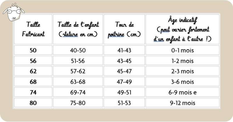Guide des tailles
