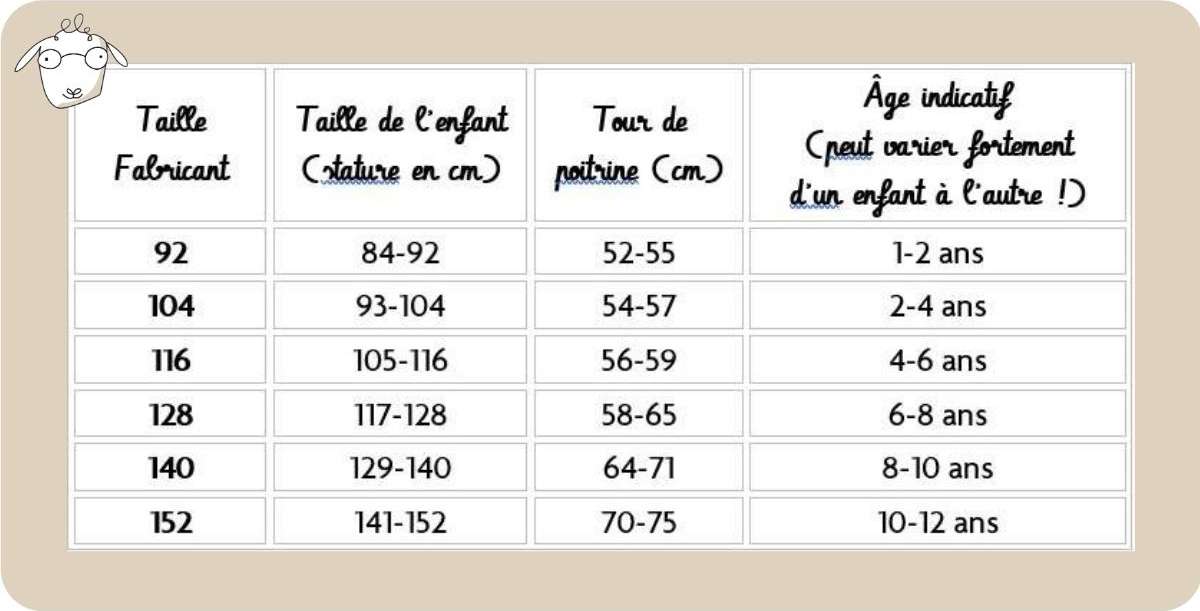 Guide des tailles