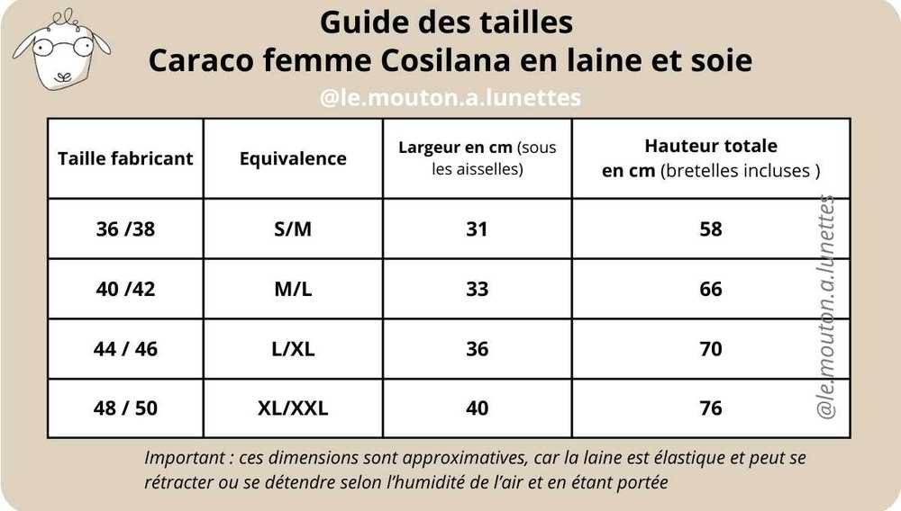 Guide des tailles