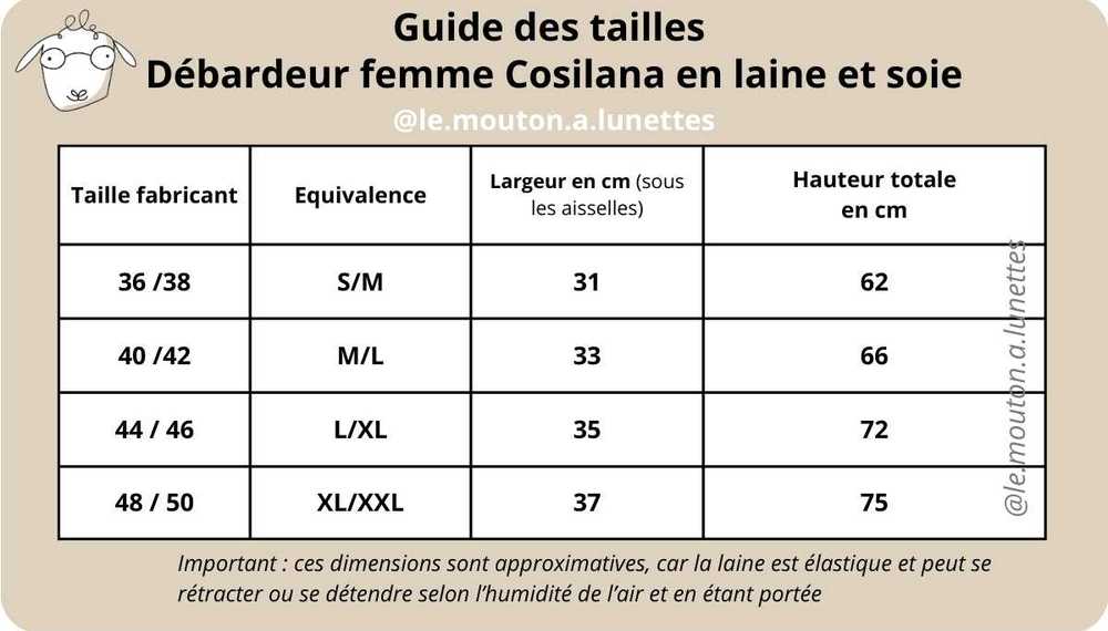 Guide des tailles