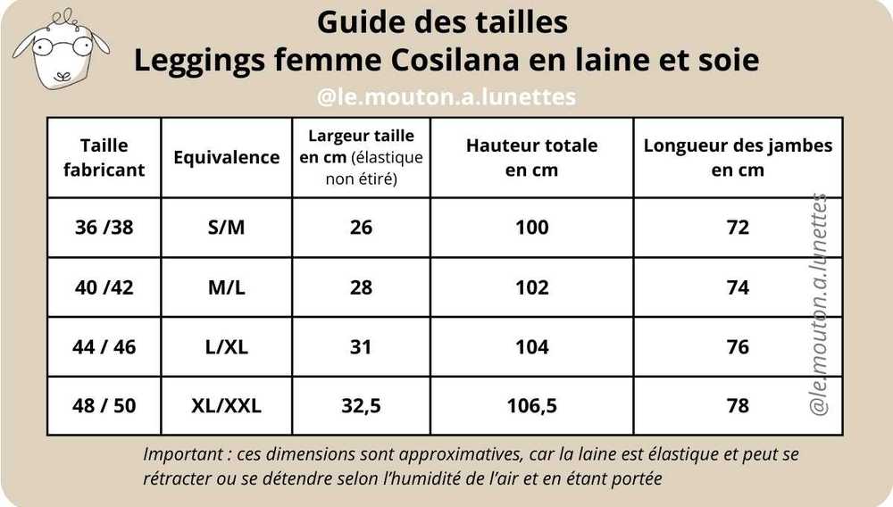 Guide des tailles