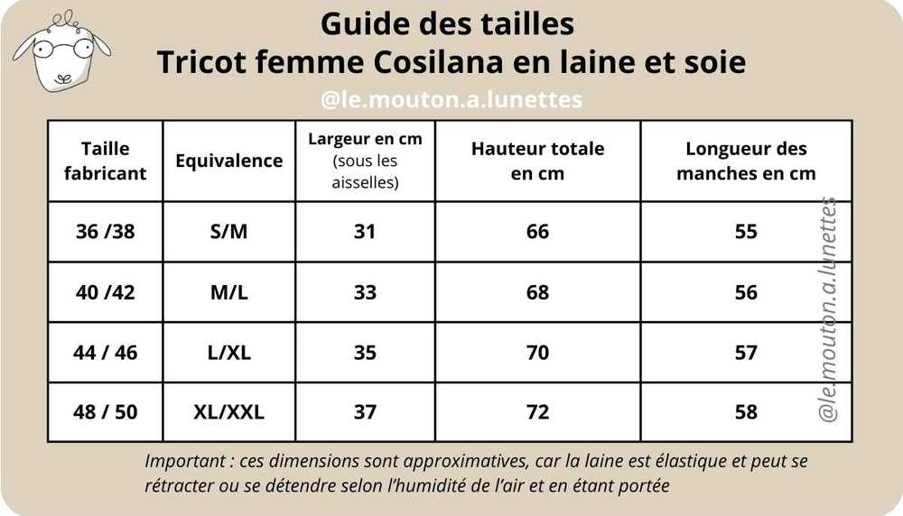 Guide des tailles