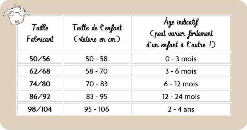 Guide des tailles