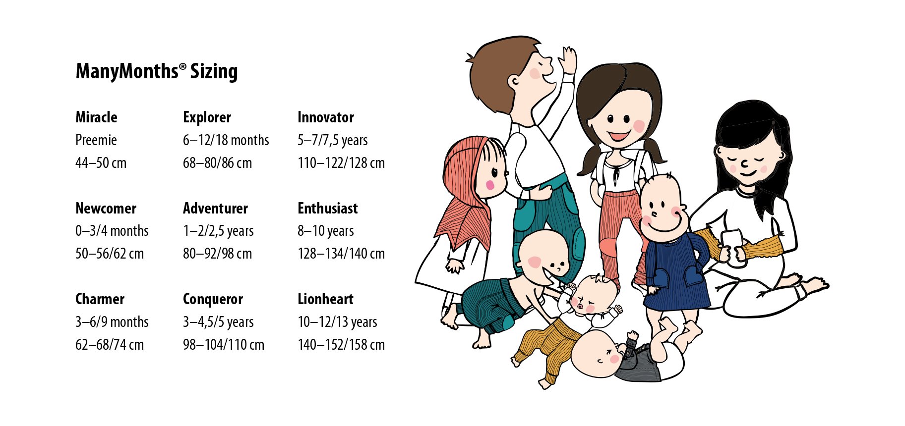 Guide des tailles