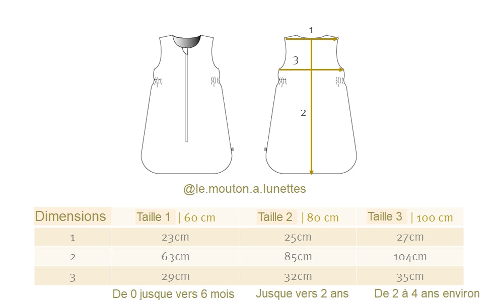 Guide des tailles