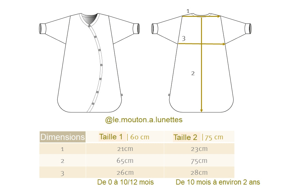 Guide des tailles