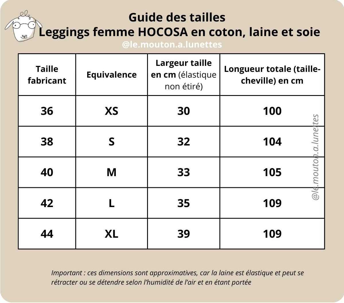 Guide des tailles