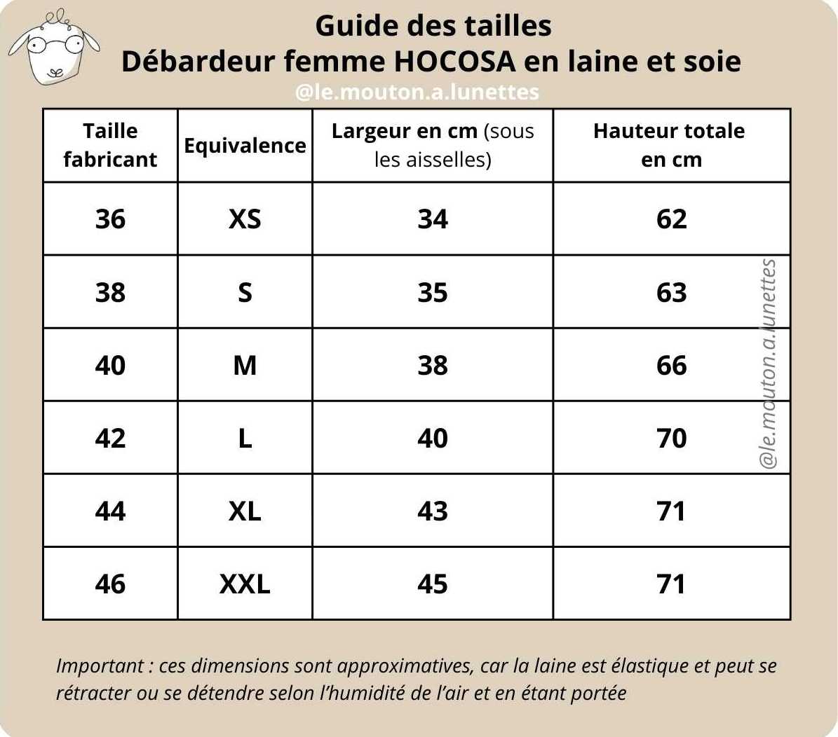Guide des tailles