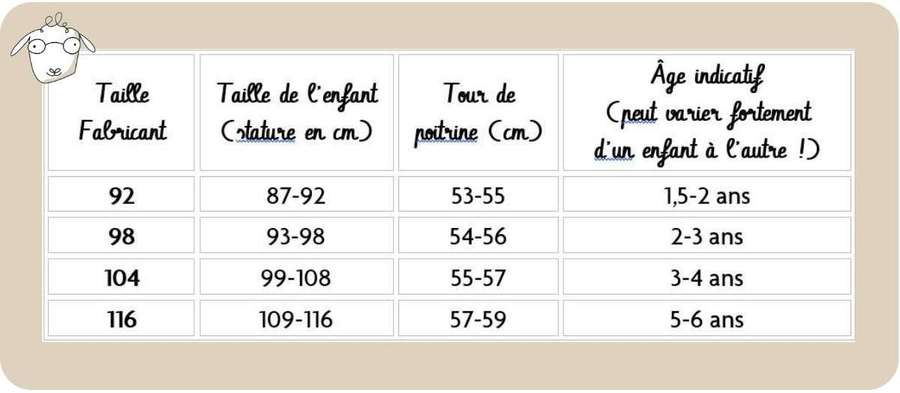 Guide des tailles