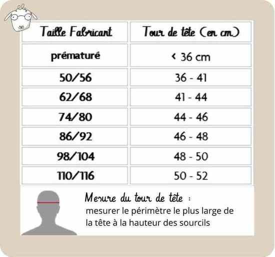 Guide des tailles