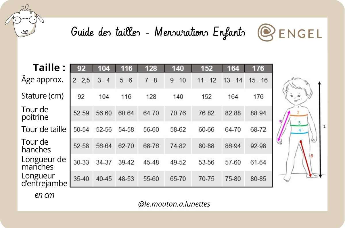 Guide des tailles
