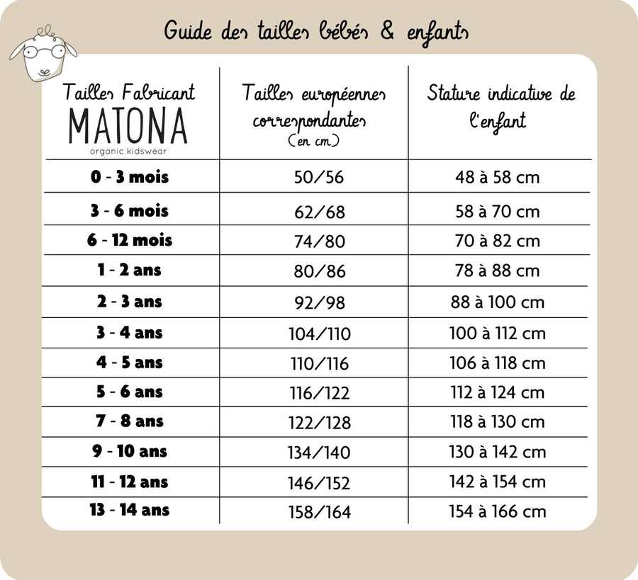 Guide des tailles