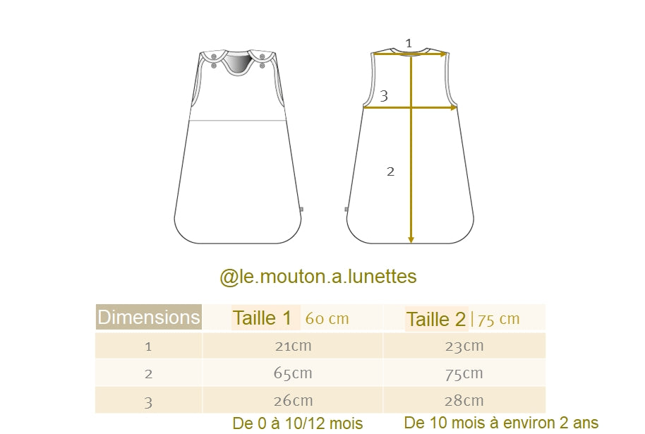 Guide des tailles