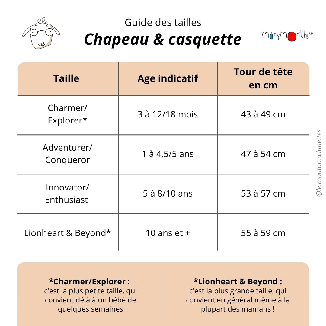 Guide des tailles