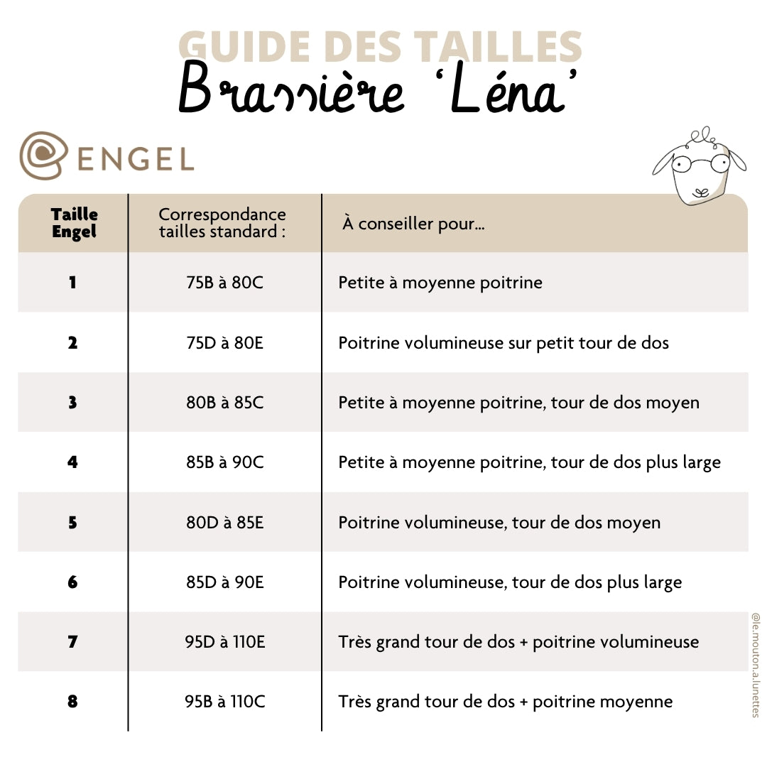Guide des tailles