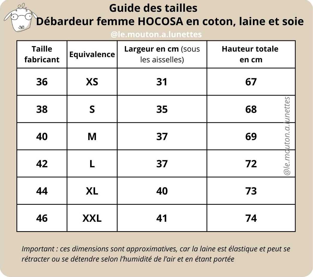 Guide des tailles