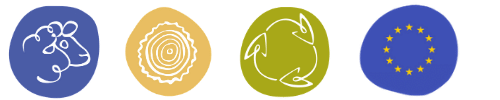 labels