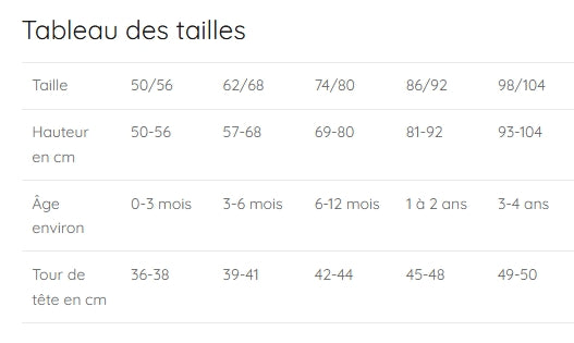 Guide des tailles