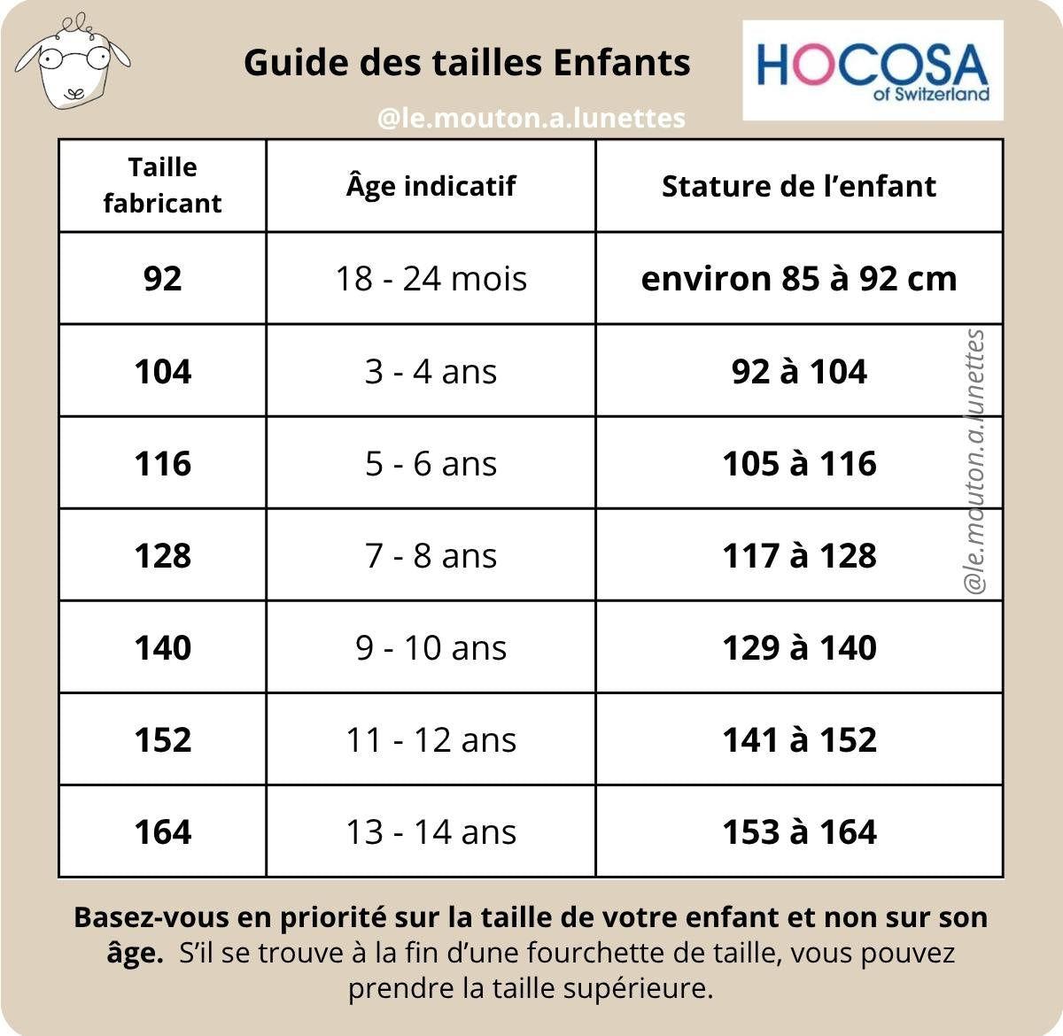 Guide des tailles