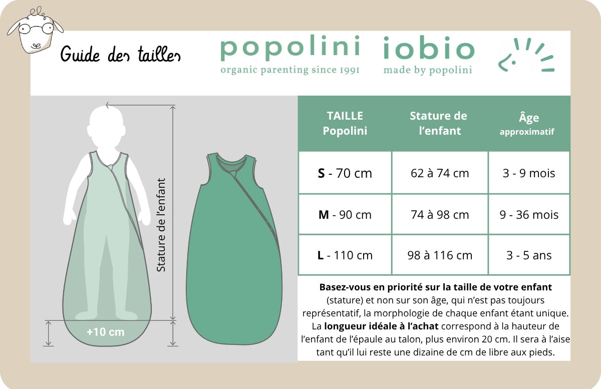Guide des tailles