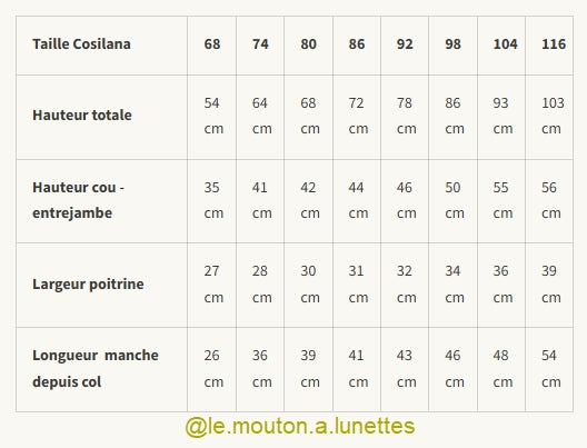 Guide des tailles