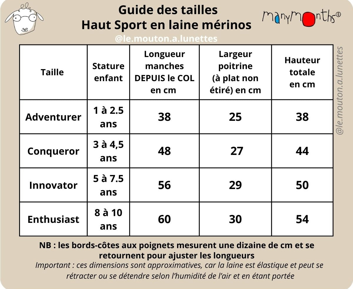 Guide des tailles