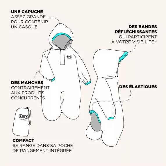 infos détails pratiques poncho imperméable vélo bébé